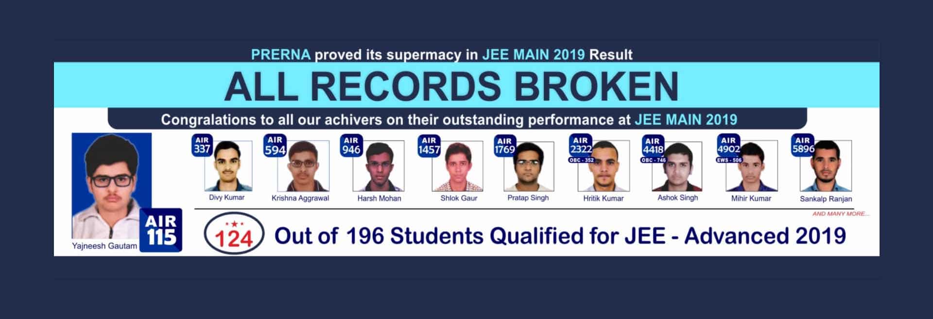 JEE Main Result April 2019