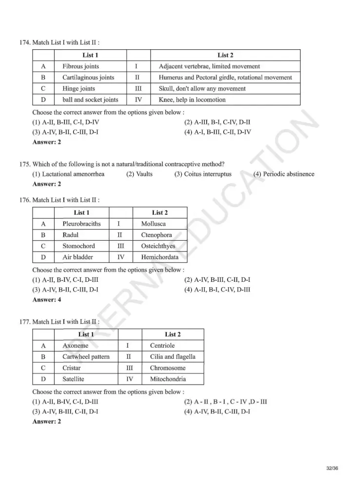 NEET Answer Key Pages