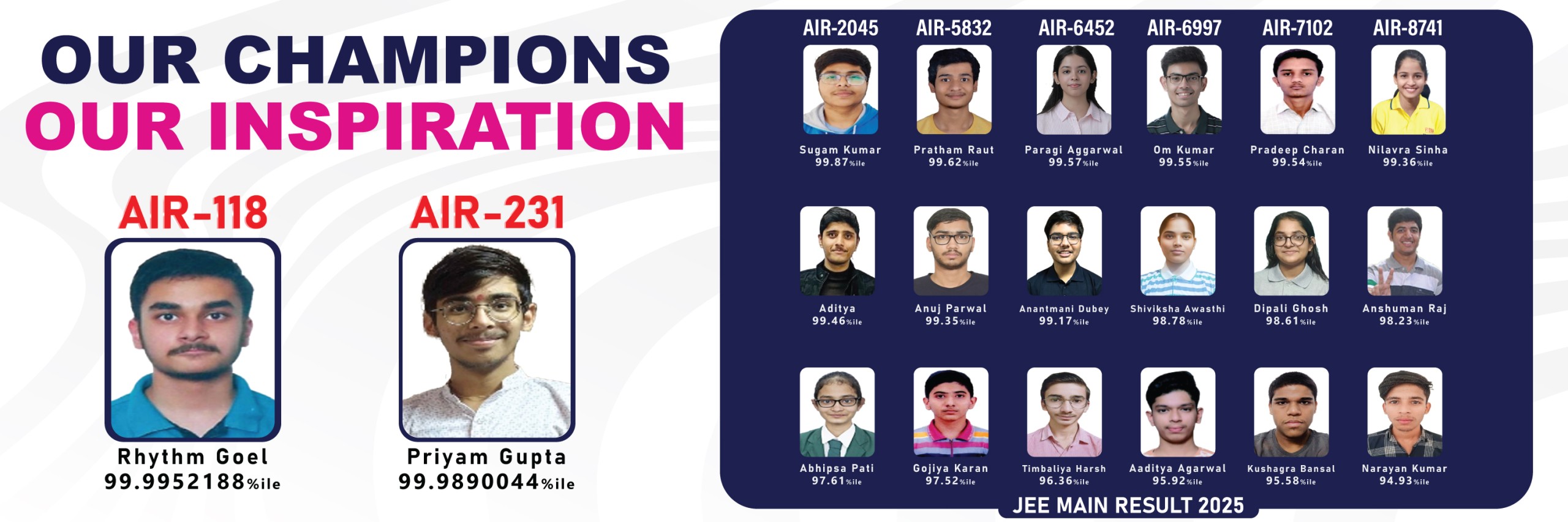 JEE Result 2025